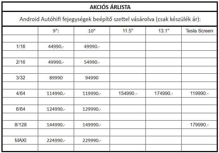 Árlista - autó specifikus multimédia